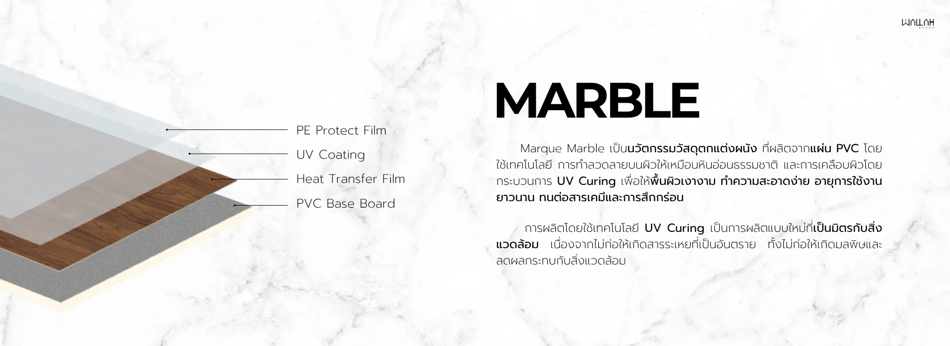 Wallah Brand ติดตั้งแผ่นผนังตกแต่งภายใน | แผ่นผนังลายอิฐ แผ่นหินเทียม