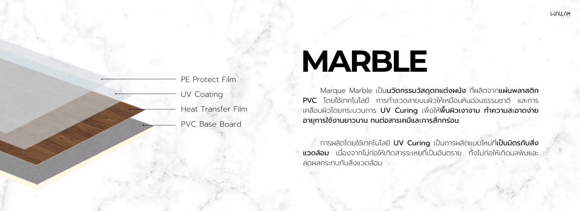 Wallah Brand ติดตั้งแผ่นผนังตกแต่งภายใน | แผ่นผนังลายอิฐ แผ่นหินเทียม